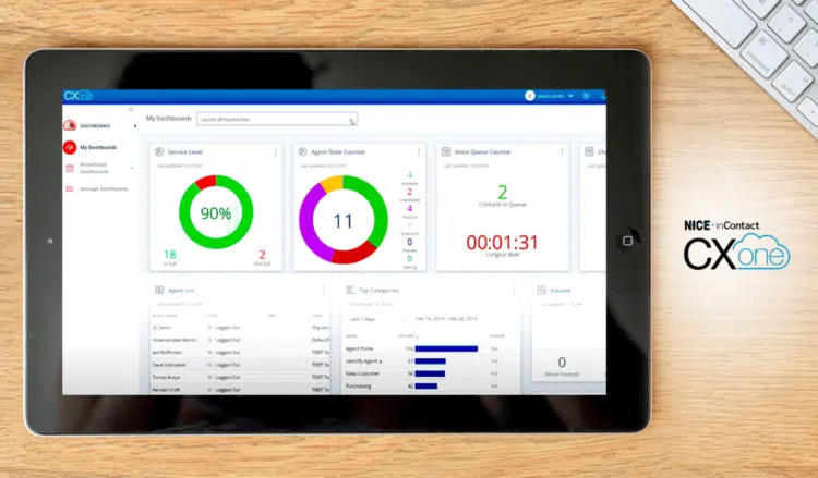 Dashboard service